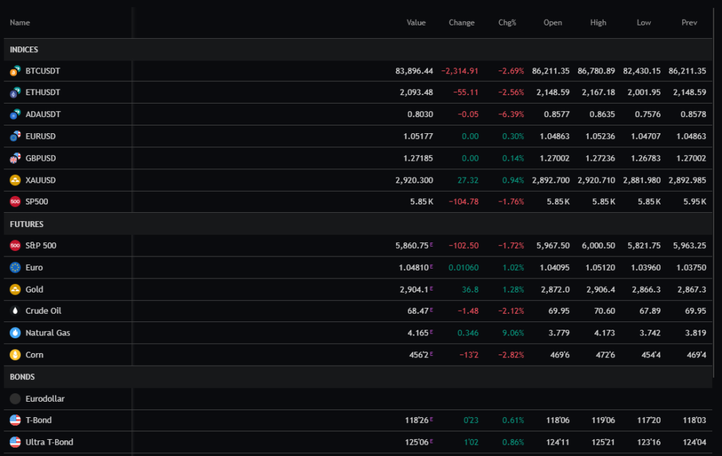 Trustiq Capital 1 скрин