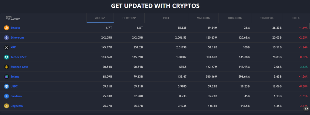 Tsl World Program 1 скрин