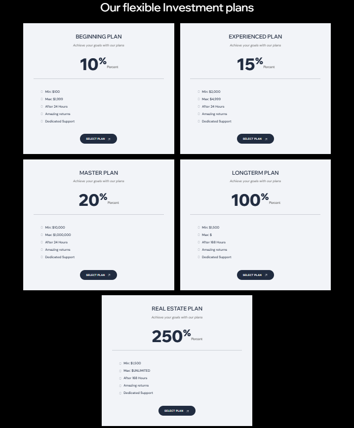 UniqueFunds 2 скрин