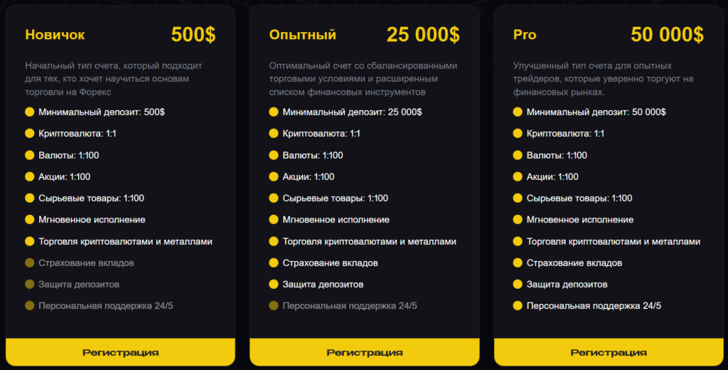 Vivantix 1 скрин