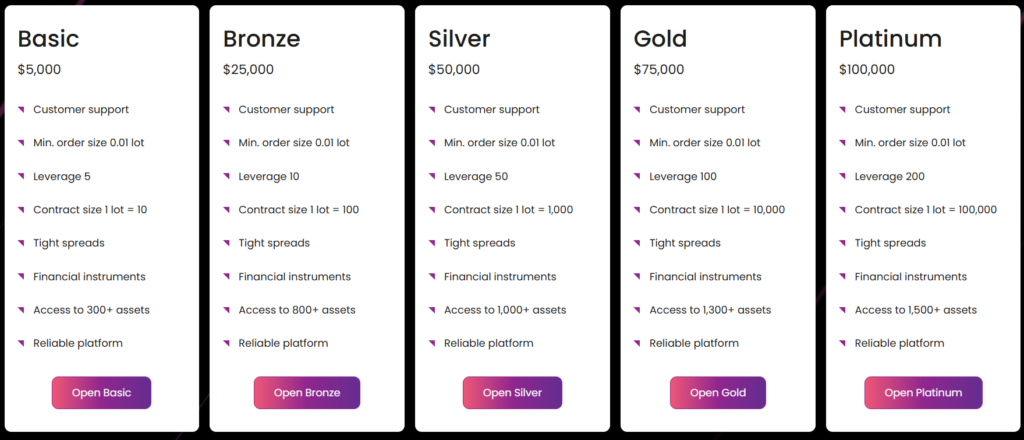 VortexGI 2 скрин