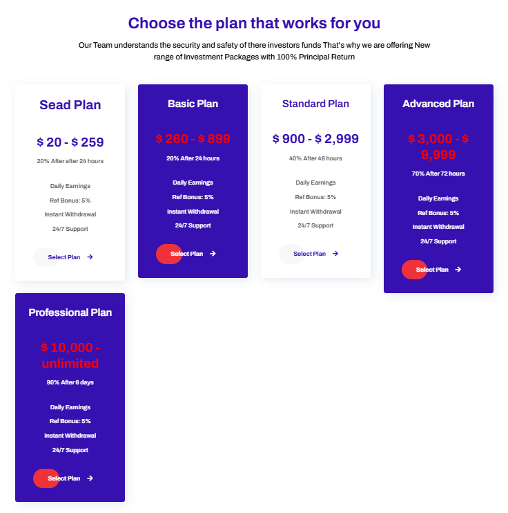 WEATH GAIN LIMITED 2 скрин