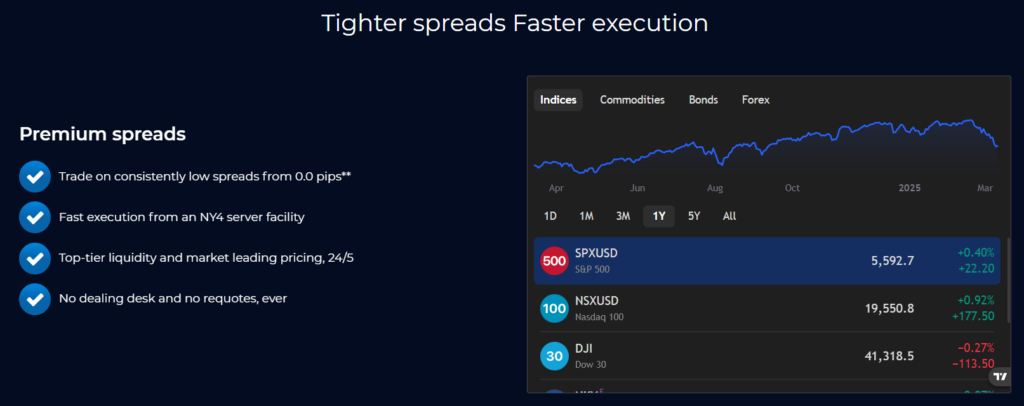 WealthPrimes 2скрин