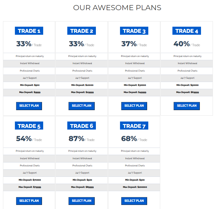 Whitebittrades 2 скрин