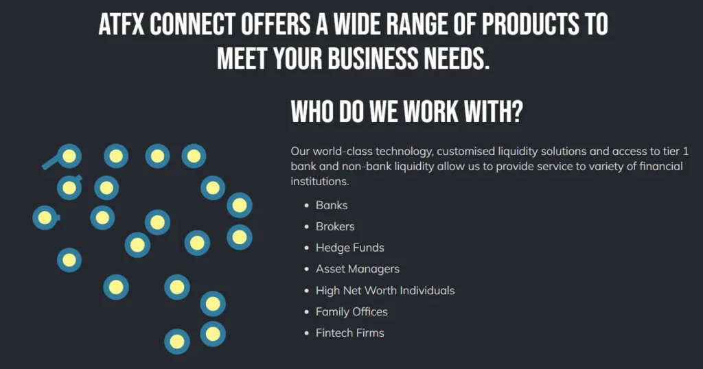 ATFX Connect EU 1 скрин