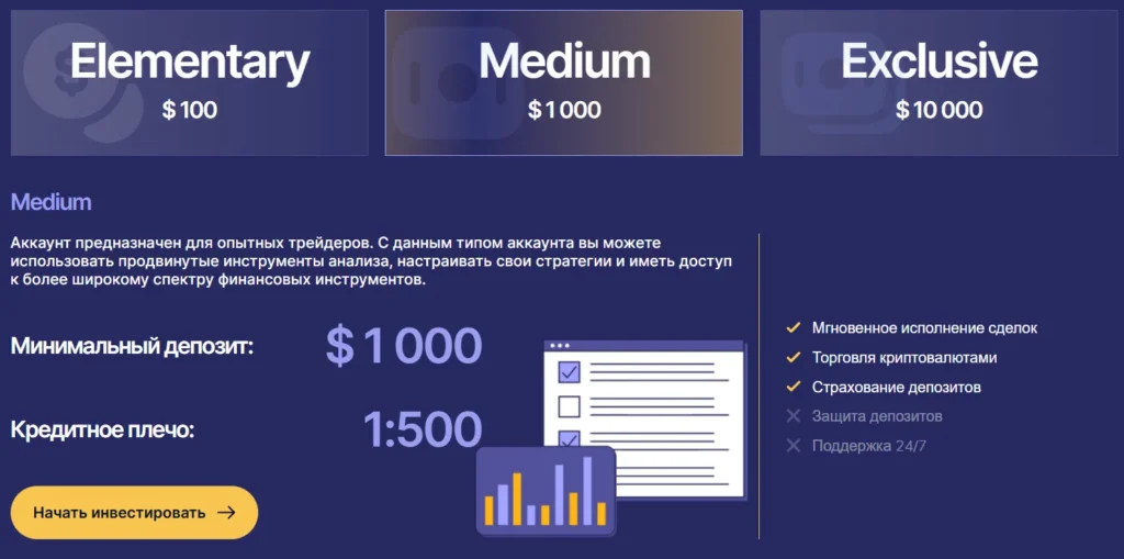 Acfontus 2 скрин