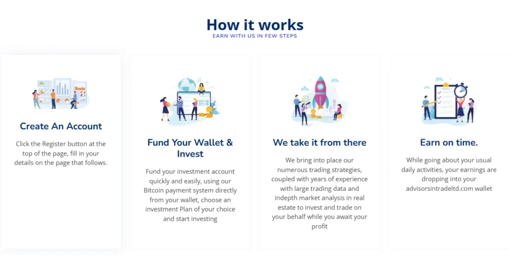 Advisorsintradeltd 2 скрин