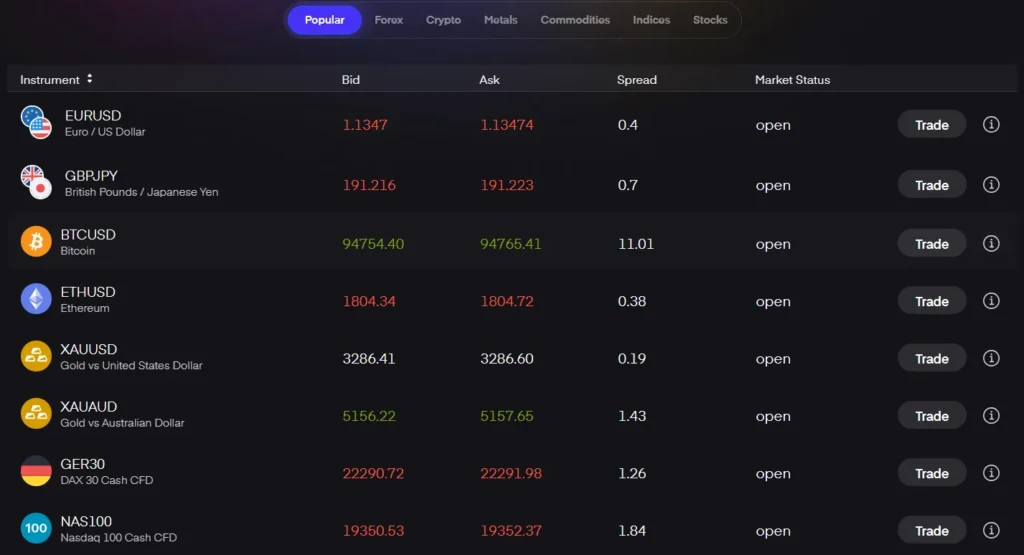 Afterprime 1 скрин