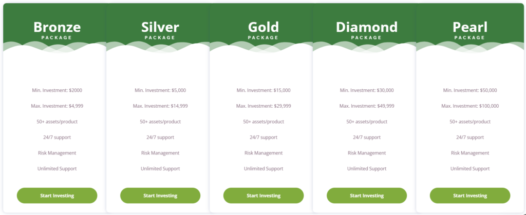 Amexcypmarket 1 скрин