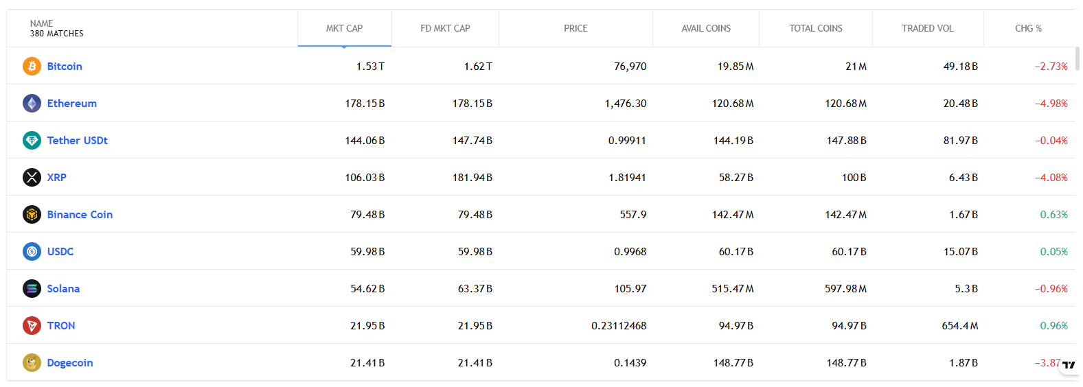 Amexcypmarket 2 скрин