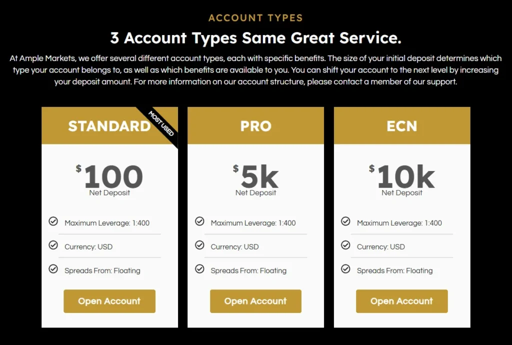 Ample Markets 2 скрин