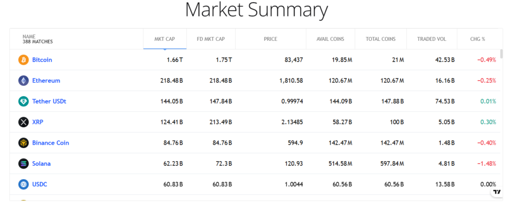 Aqua Matrix 2 скрин