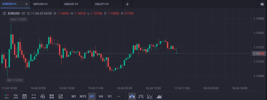 AsiaPortalTRD 2 скрин