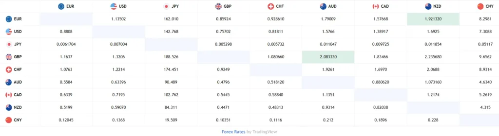 AvkResearch 1 скрин