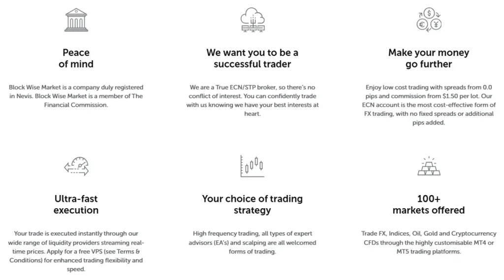 Block Wise Market 1 скрин