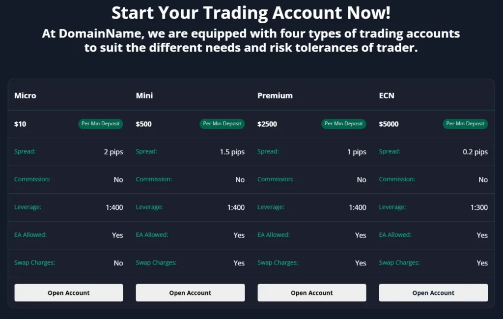 CFDBZ Trade FX 2 скрин
