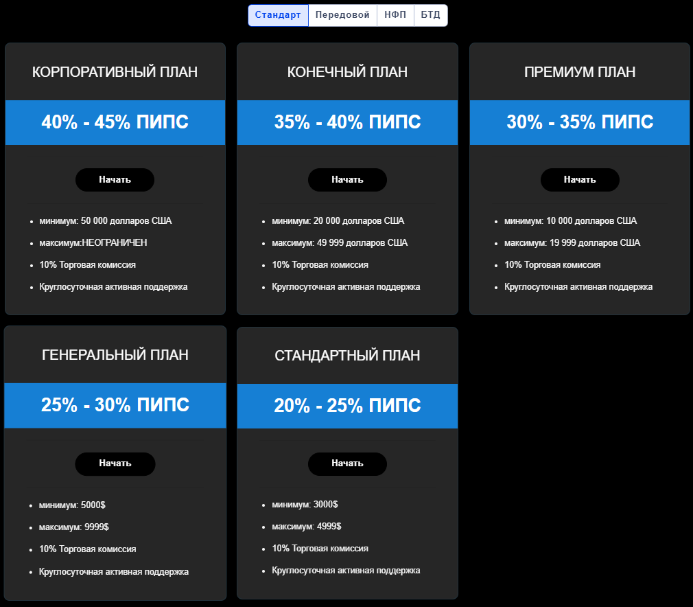 CRYPTONEX TRADES 2 скрин
