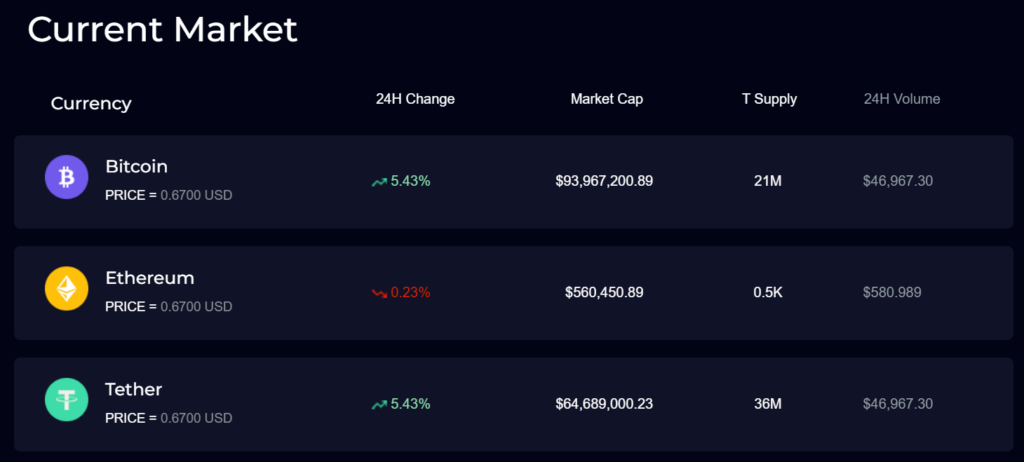 Capitalechelon 1 скрин