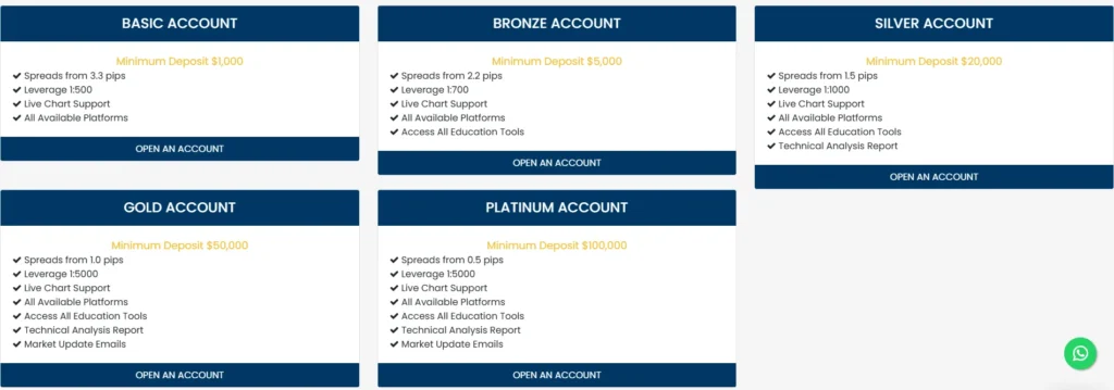 Comexgain 2 скрин