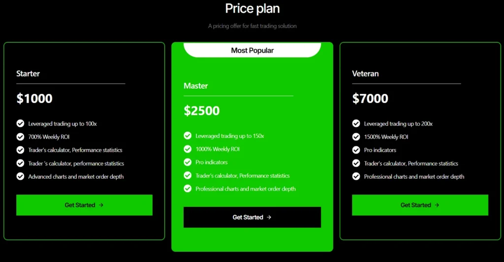 Crypto Mining Options 1 скрин