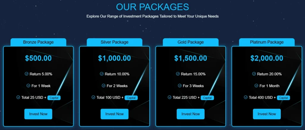 Crypto Wave Pro 1 скрин