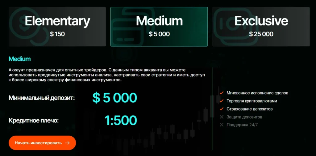 Drogantix 2 скрин