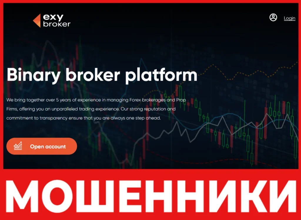 EXYBROKER лицевая сторона скрин