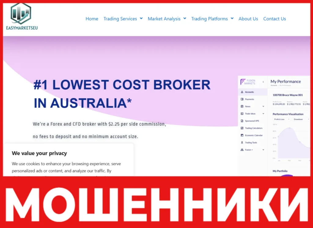EasyMarketsEU лицевая сторона скрин