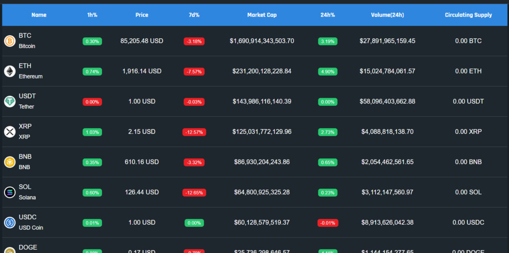 Elevate Trader 1 скрин