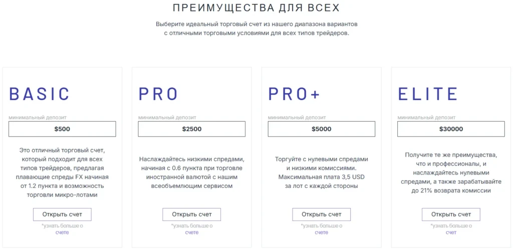 Emglobal 2 скрин