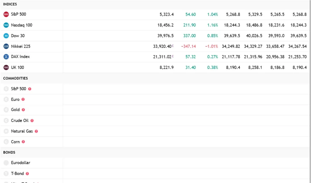 FBK Markets 1 скрин