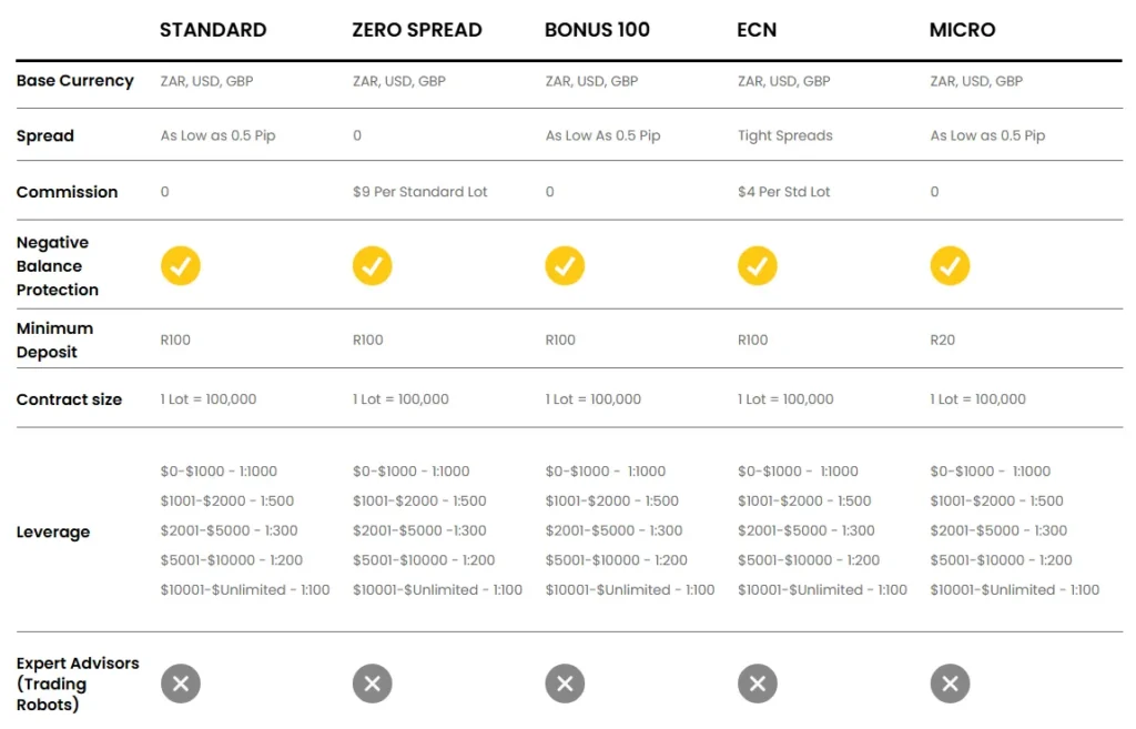 FBK Markets 2 скрин