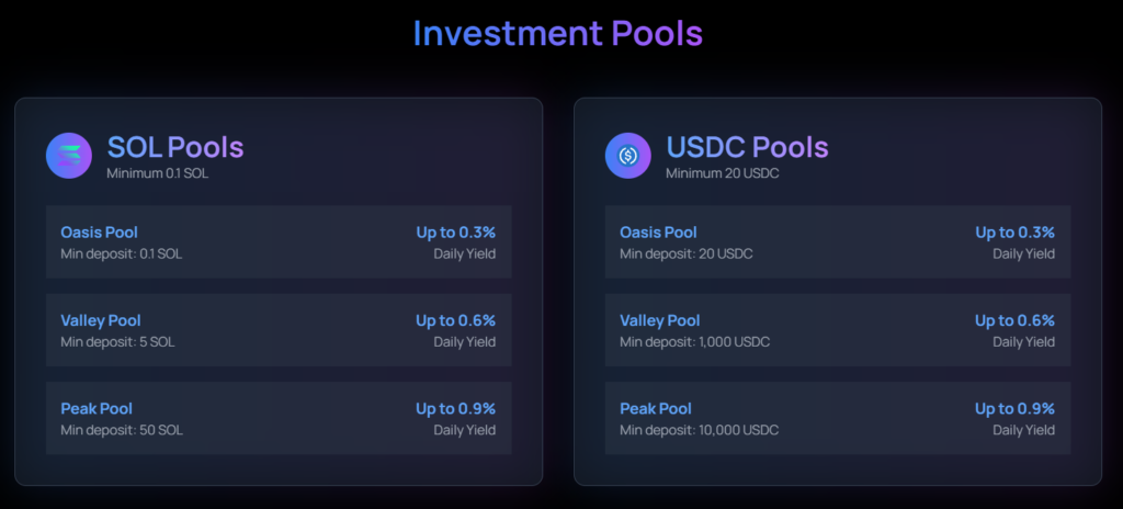 FOMO Farm 1 скрин