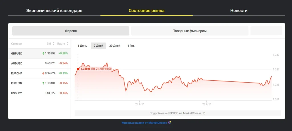 FX-Kors 1 скрин