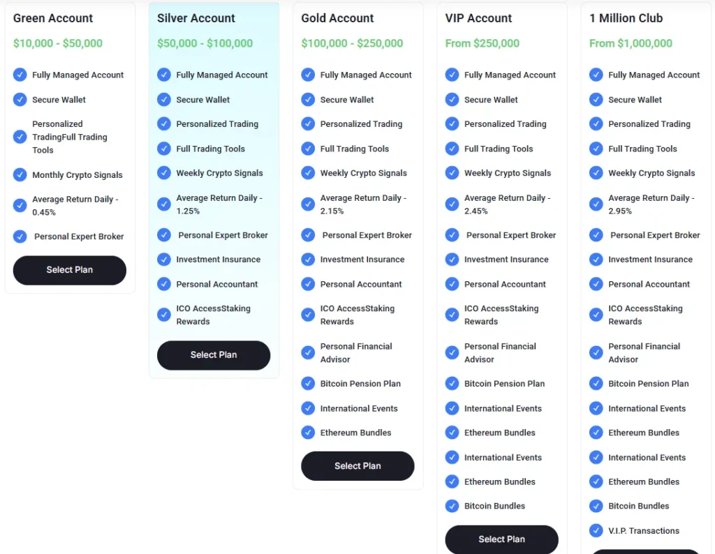 FinMarkets FX 2 скрин