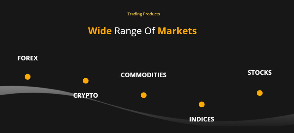 Finovative AI 1 скрин