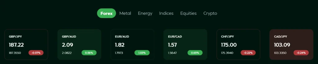 Fortis Market 1 скрин