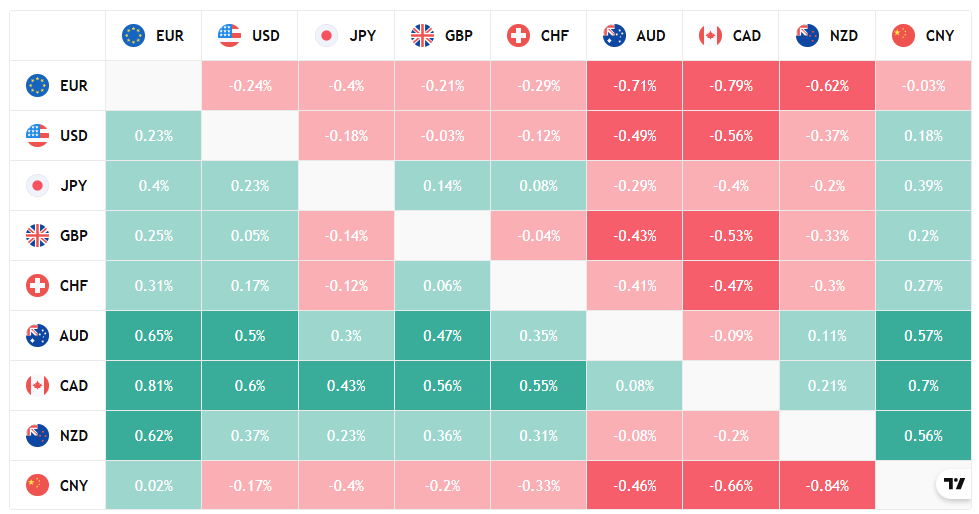 GLOBALEXPERTISER 1 скрин
