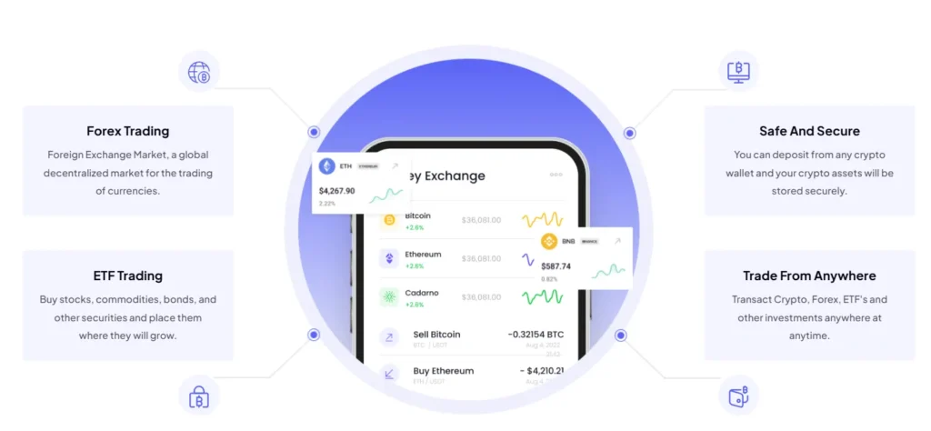 GOLDFX Trading LTD 1 скрин