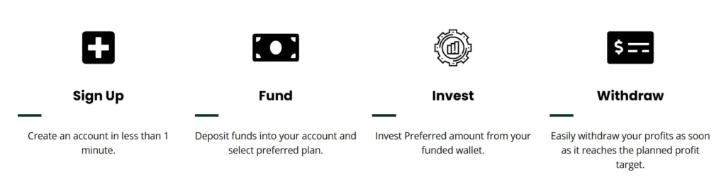 Gino Investments Limited 1 скрин
