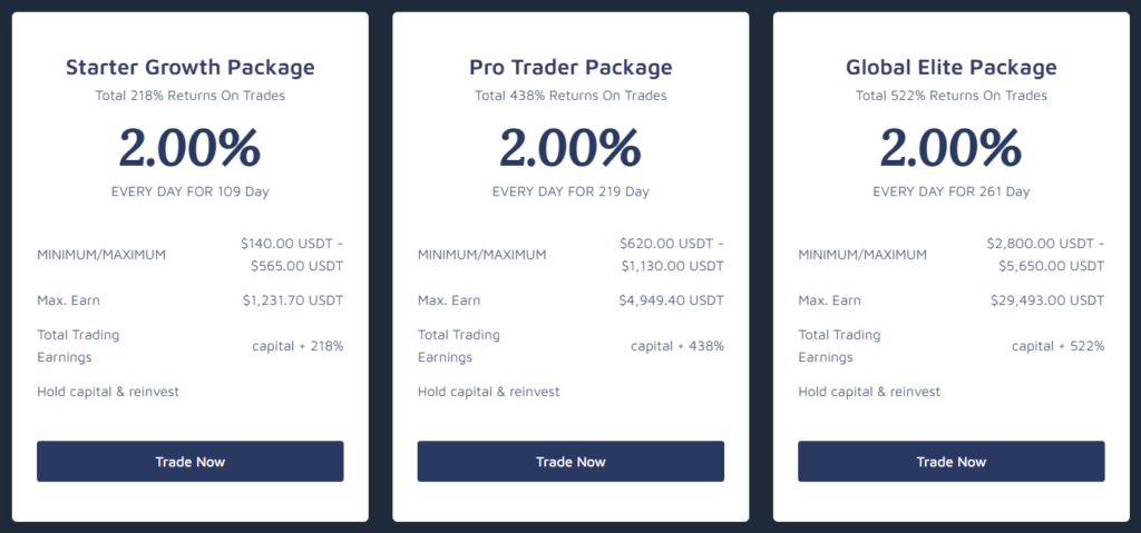 Global Hub Trade 2 скрин
