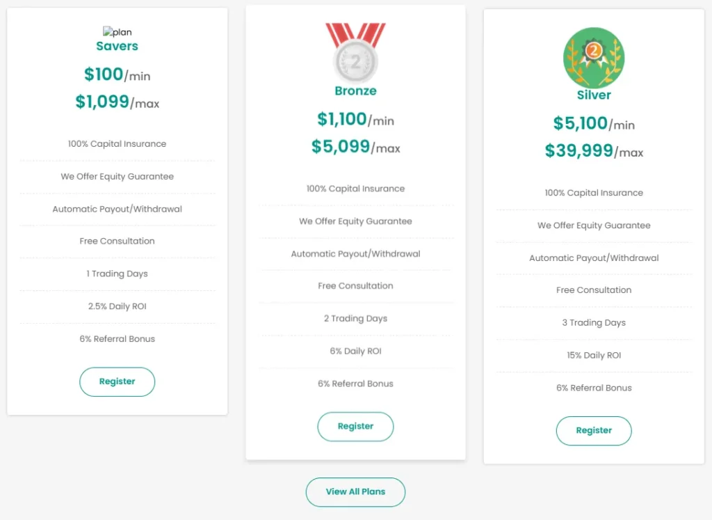 Global Traders Arena 2 скрин