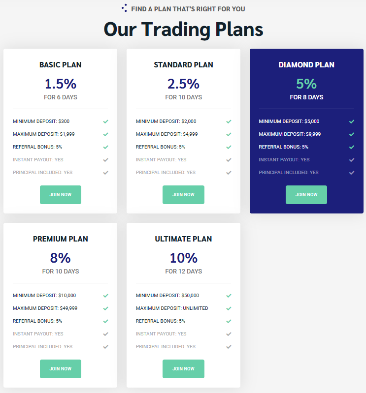 Globeearntech 1 скрин