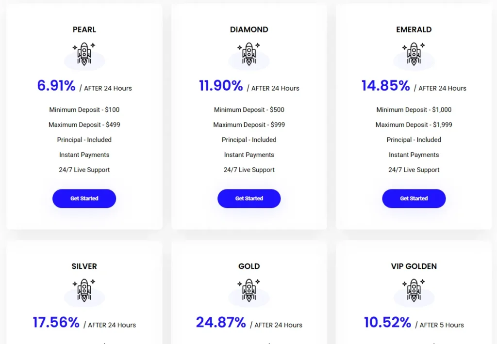 Harmony Wealth Investment 1 скрин