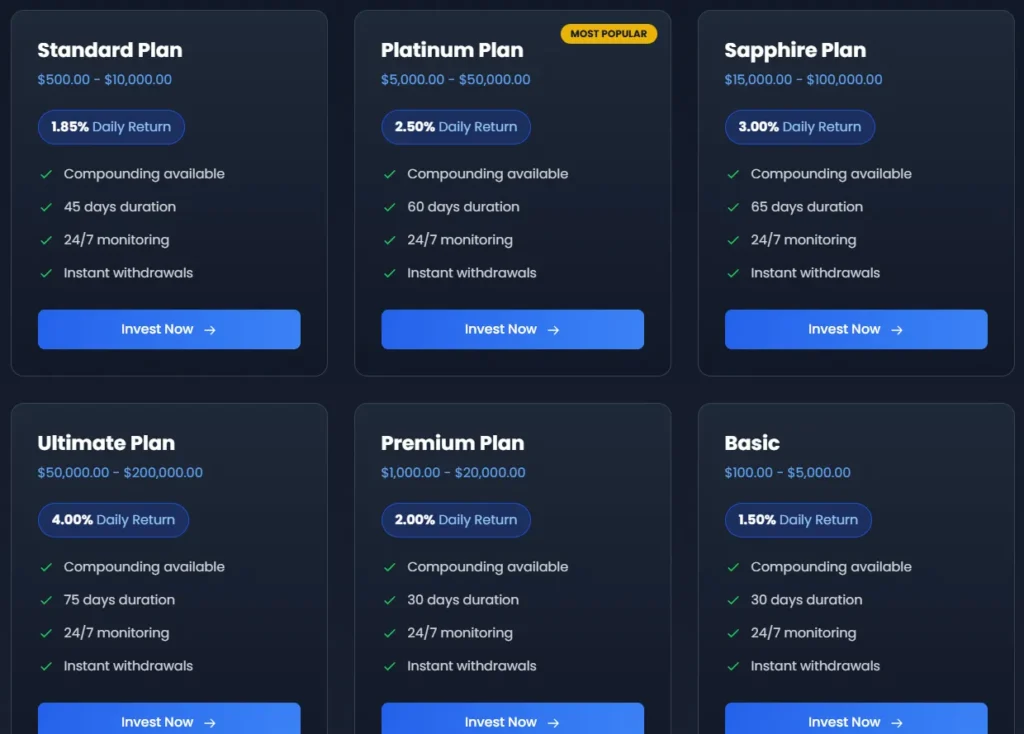 Hashvest Trading 2 скрин