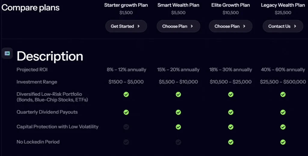 Heritage Wealth 1 скрин