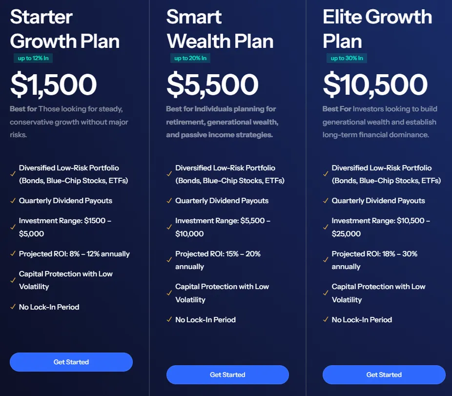 Heritage Wealth 2 скрин