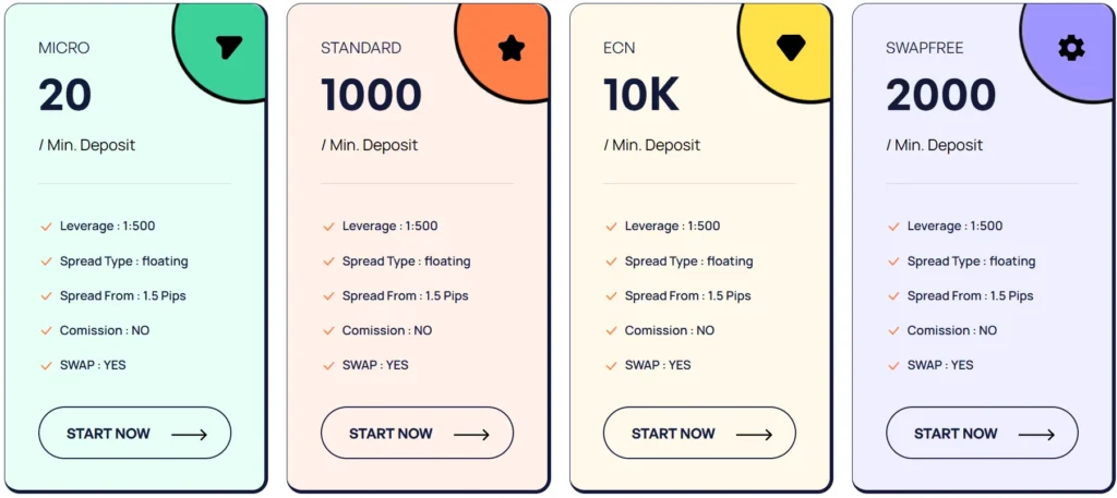 Hexa Trade 2 скрин