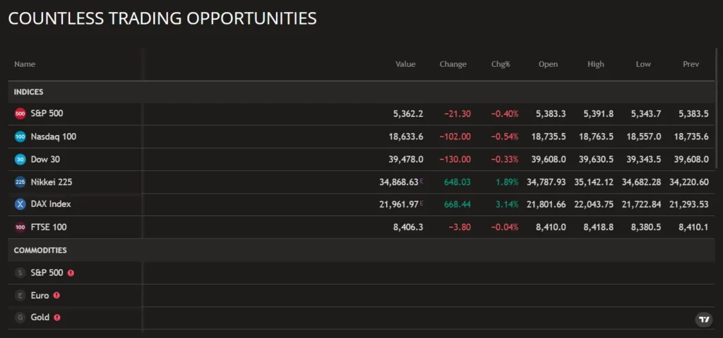 HexaTrade 1 скрин