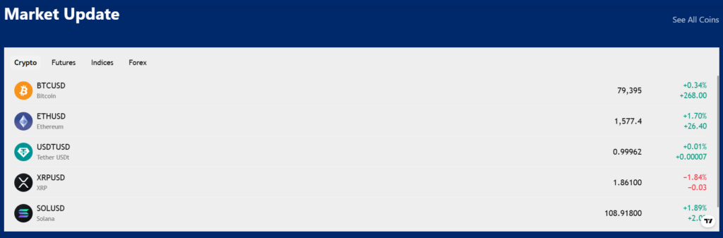 InteractiveTradingx 2 скрин
